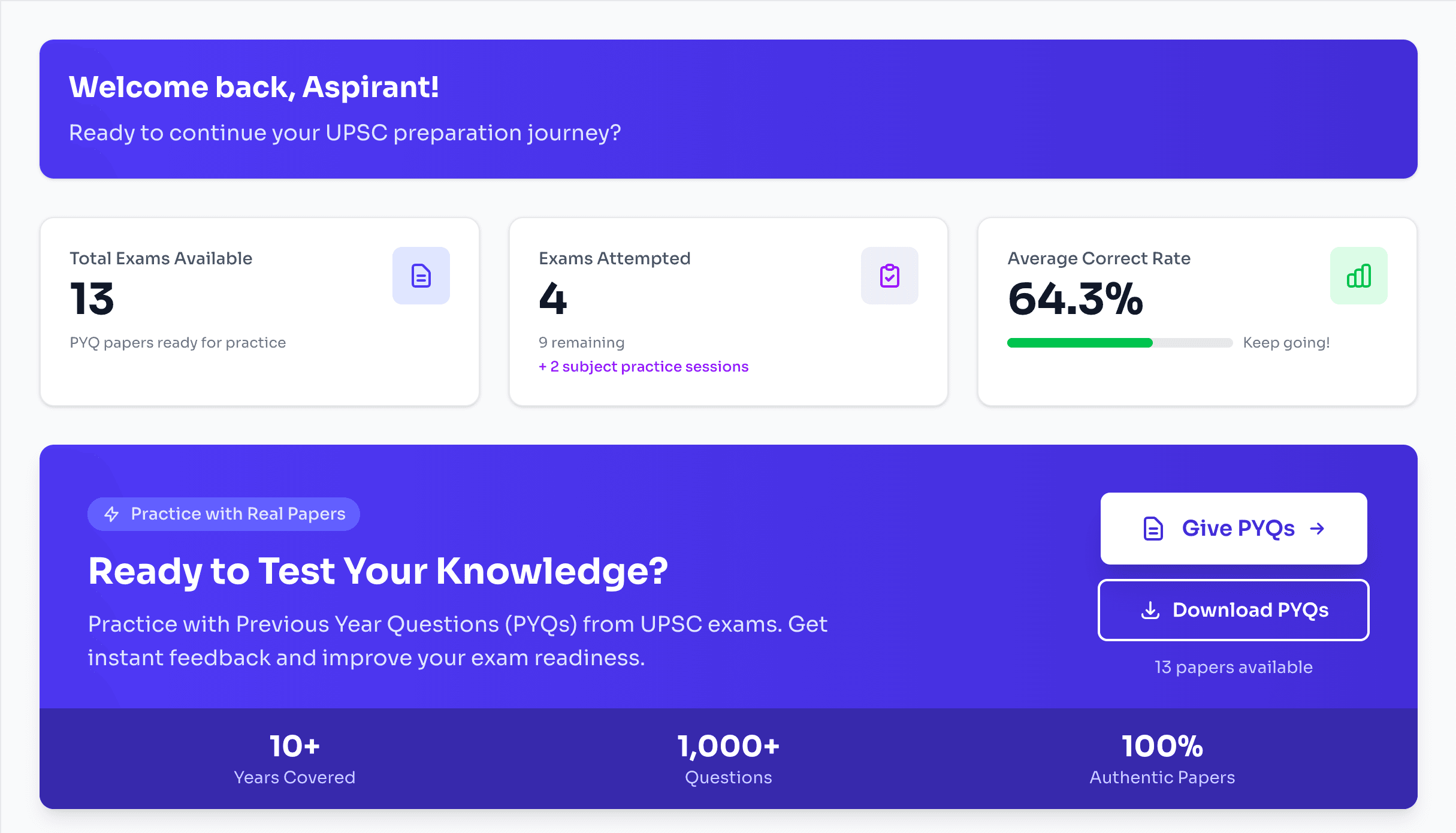 craqdIAS dashboard with performance stats